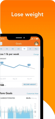 Скриншот приложения Lose It! – Calorie Counter - №3
