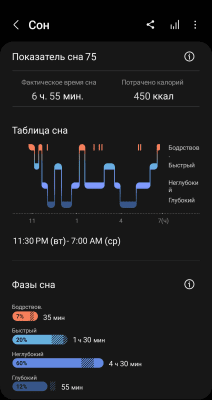 Скриншот приложения Samsung Health - №3