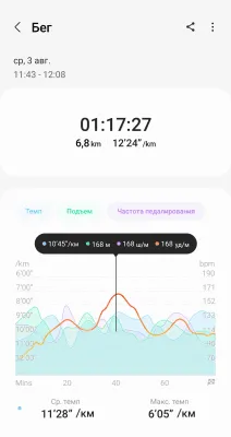 Скриншот приложения Samsung Health - №5