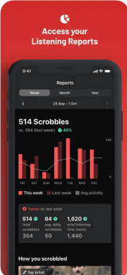 Скриншот приложения Last.fm for iOS - №3