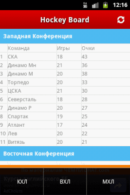 Скриншот приложения КХЛ: Hockey Board - №5