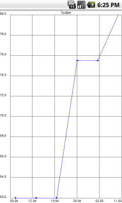 Скриншот приложения GymToday - №7