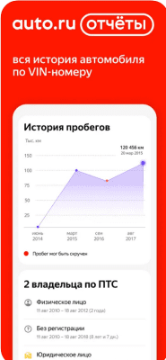 Скриншот приложения Купить и продать машину на Авто.ру - №2