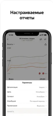 Скриншот приложения Яндекс.Метрика - №3