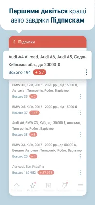 Скриншот приложения AUTO.RIA — новые и б/у авто - №3