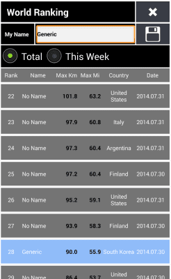 Скриншот приложения Простой Спидометр HUD - №7
