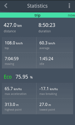 Скриншот приложения EcoDrive Free - №4