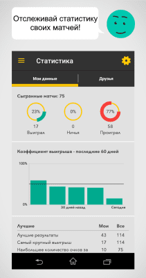 Скриншот приложения Cross Boss - №4