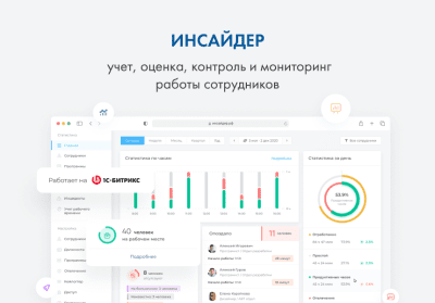Скриншот приложения ИНСАЙДЕР - система мониторинга и оценки эффективности работы сотрудников за ПК и смартфонами. - №10