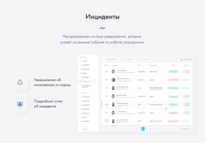 Скриншот приложения ИНСАЙДЕР - система мониторинга и оценки эффективности работы сотрудников за ПК и смартфонами. - №13