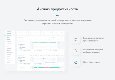 Скриншот приложения ИНСАЙДЕР - система мониторинга и оценки эффективности работы сотрудников за ПК и смартфонами. - №15