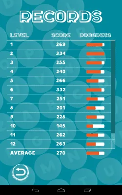 Скриншот приложения Words Constructor - №7