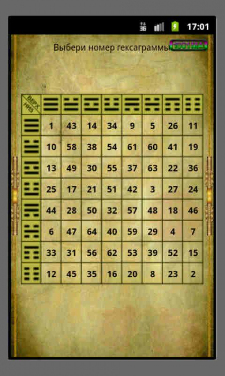 Гадание ИЦзин Книга Перемен скачать на Android бесплатно