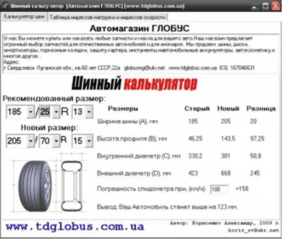 Скриншот приложения Boris_SV Шинный калькулятор - №1