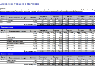 Скриншот приложения Тирика - №14