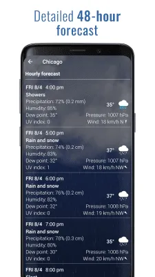 Скриншот приложения 3D Sense Clock & Weather - №5