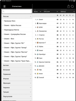 Скриншот приложения Спорт-Экспресс для iPad - №6