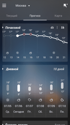 Скриншот приложения GO Weather - №5