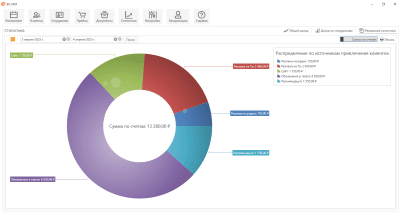 Скриншот приложения B6 CRM - №3