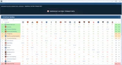 Скриншот приложения 1xСтавка - №4