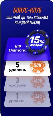 Скриншот приложения Винлайн - №7