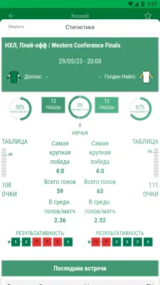 Скриншот приложения Лига Ставок - №5