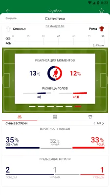 Скриншот приложения Лига Ставок - №4