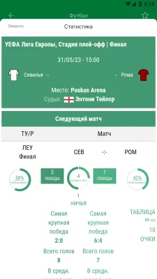 Скриншот приложения Лига Ставок - №5