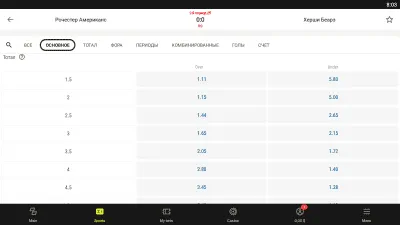 Скриншот приложения Париматч - №5