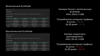 Скриншот приложения Линия - №8