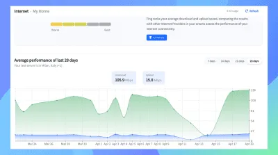Скриншот приложения Fing - №4
