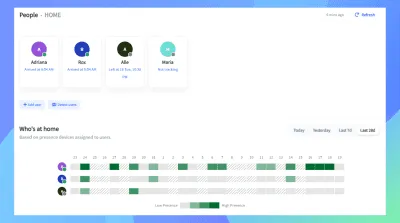 Скриншот приложения Fing - №5