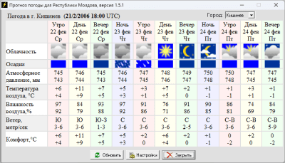 Скриншот приложения Weather - №1