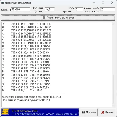 Скриншот приложения SL Soft Кредитный калькулятор - №2