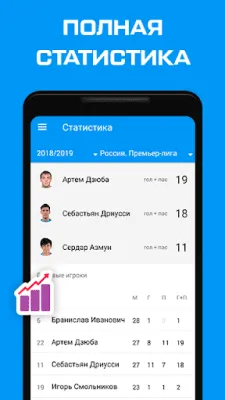Скриншот приложения ФК Зенит - новости 2023 - №2