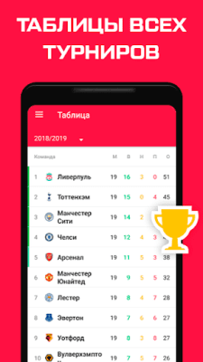 Скриншот приложения ФК Ливерпуль от Sports.ru - №4