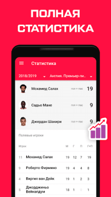 Скриншот приложения ФК Ливерпуль от Sports.ru - №6