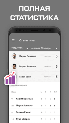 Скриншот приложения ФК Реал Мадрид - новости 2023 - №13