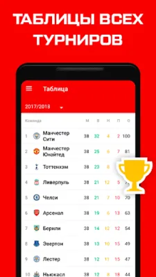 Скриншот приложения ФК Манчестер Юнайтед - 2023 - №4