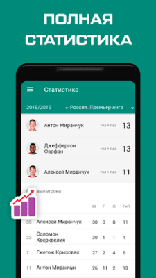 Скриншот приложения ФК Локомотив Москва - новости - №5