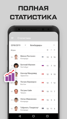Скриншот приложения НХЛ — новости, результаты 2023 - №4