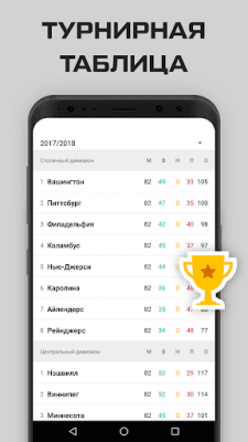 Скриншот приложения НХЛ — новости, результаты 2023 - №7