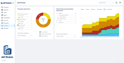 Скриншот приложения АР Мобайл - №3