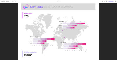 Скриншот приложения Lerimi - №4