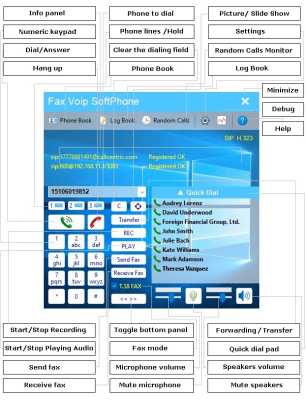Скриншот приложения Fax Voip Softphone - №5