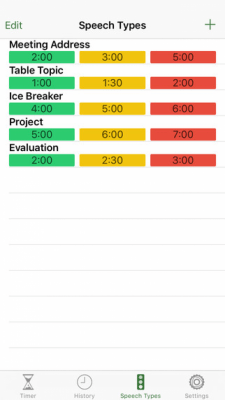 Скриншот приложения Speech Timer HD - №1