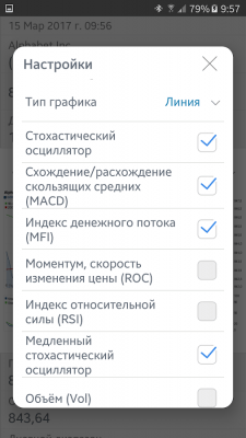 Скриншот приложения Фондовая биржа - №8