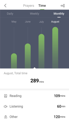 Скриншот приложения King James Bible - Verse+Audio - №7