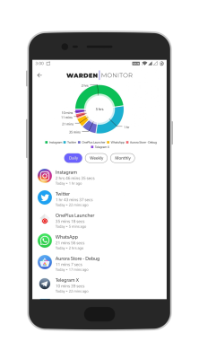 Скриншот приложения Warden - №5