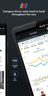 Скриншот приложения NASCAR MOBILE - №5